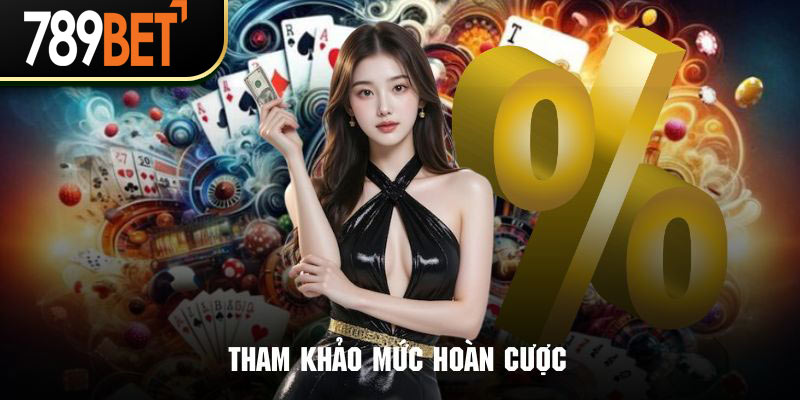 Hoàn Tiền Khi Chơi 789WIN - Khuyến Mãi Hoàn Trả Bất Tận